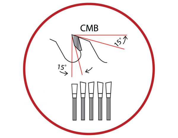 Combination / Planer Style Blades