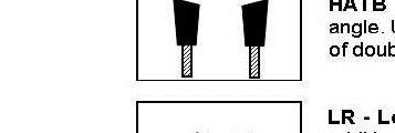 Melamine / Plywood 220 mm 64T HATB (LM22064)