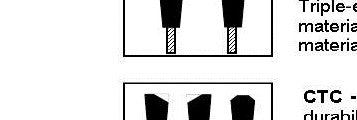 Truss Component 30" 80T TCG (TRID3080T)