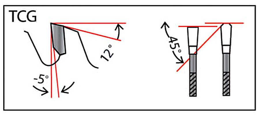 OR1010NT grind geometry
