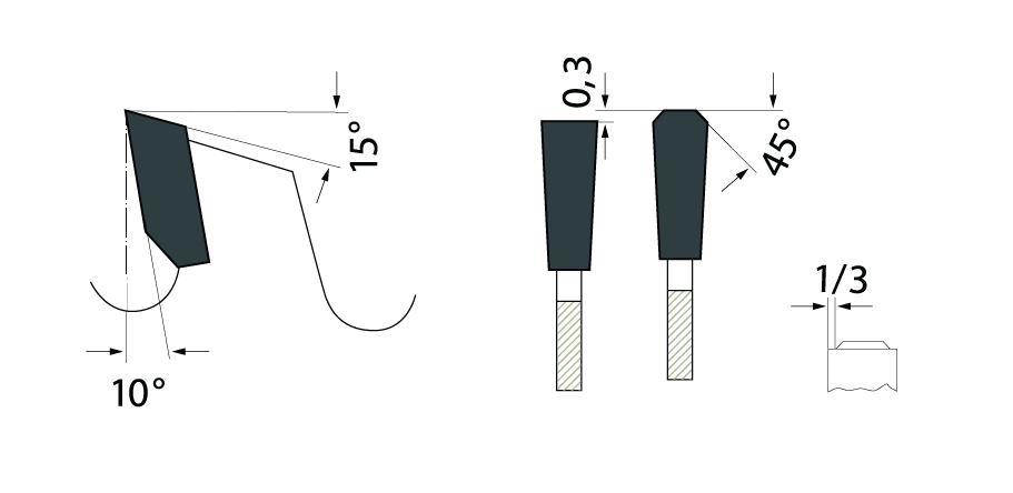 Tooth grind diagram