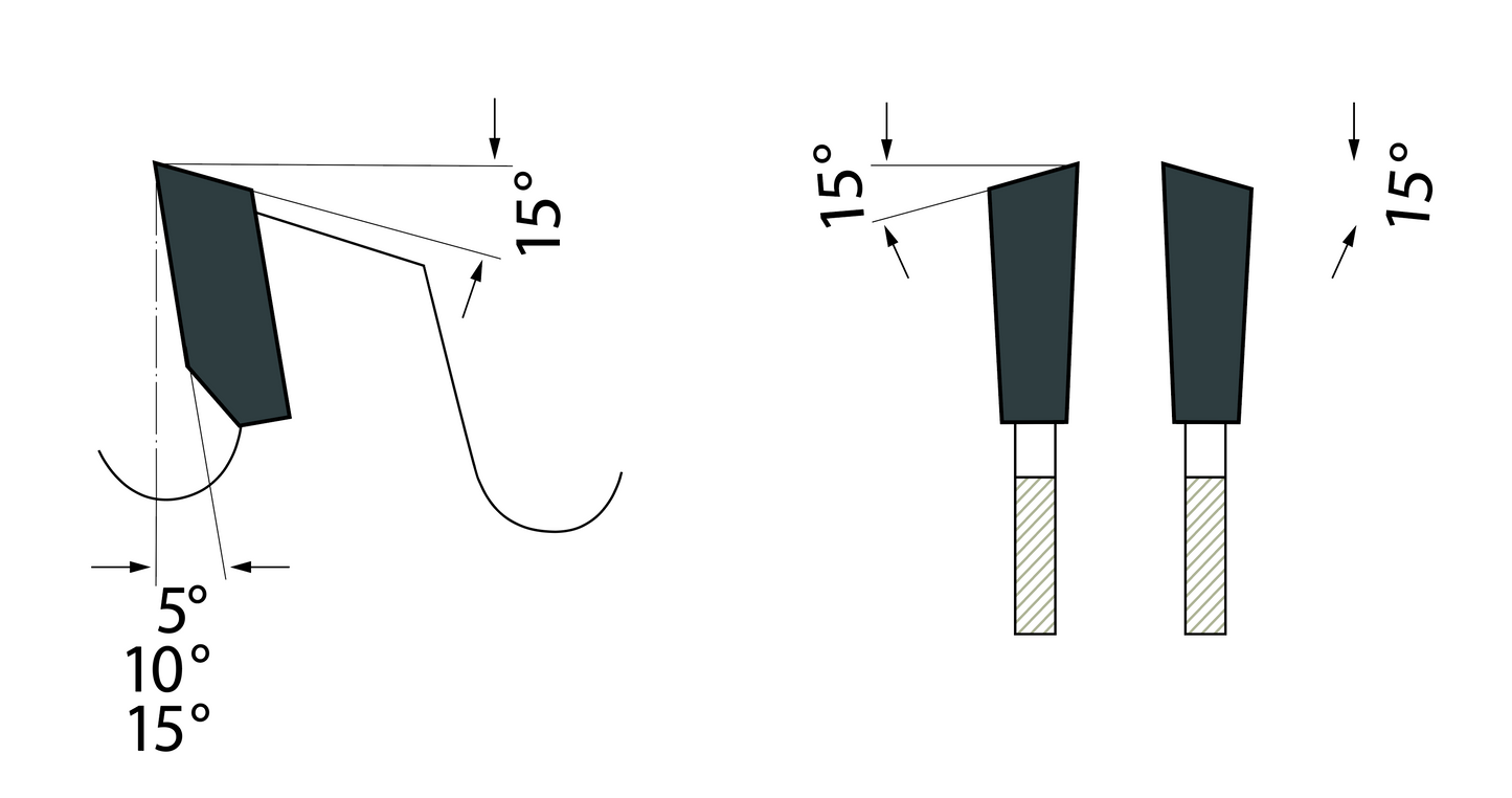 Tooth grind diagram