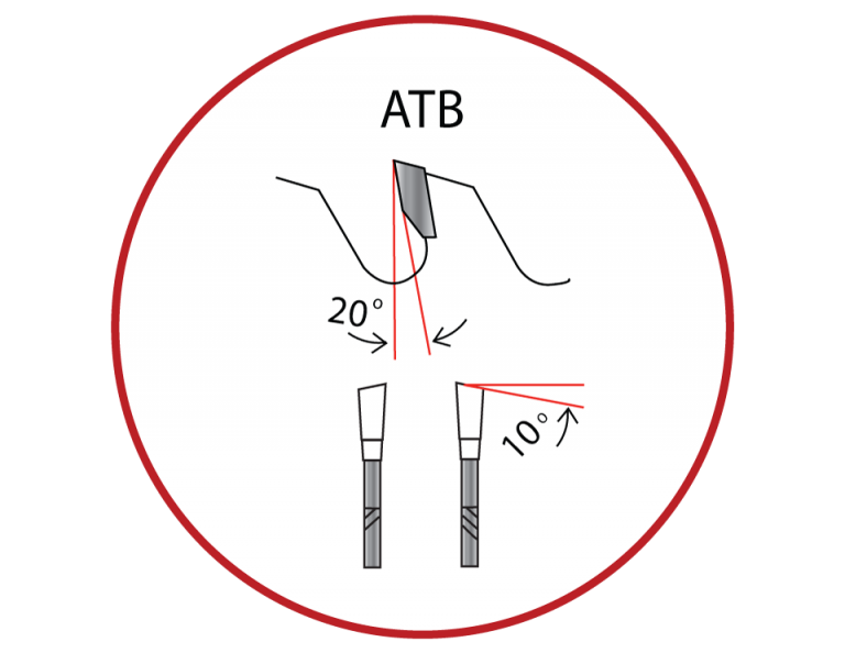Panel Sizing Blades 520mm 72T 12TCG (M5272T-60)