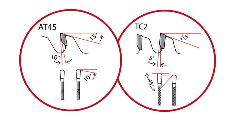 Low Melt Plastic / Solid Surface Cutting Blades 300mm 96T N5TC2 (LM3096)