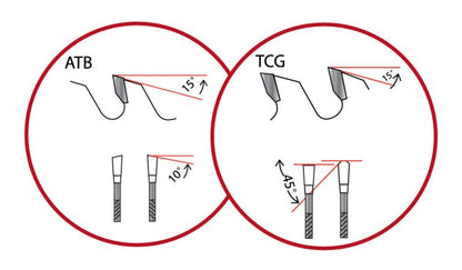 Portable Miter / Table Saw Blades 260mm 80T N2ATB+R (U2680AR)