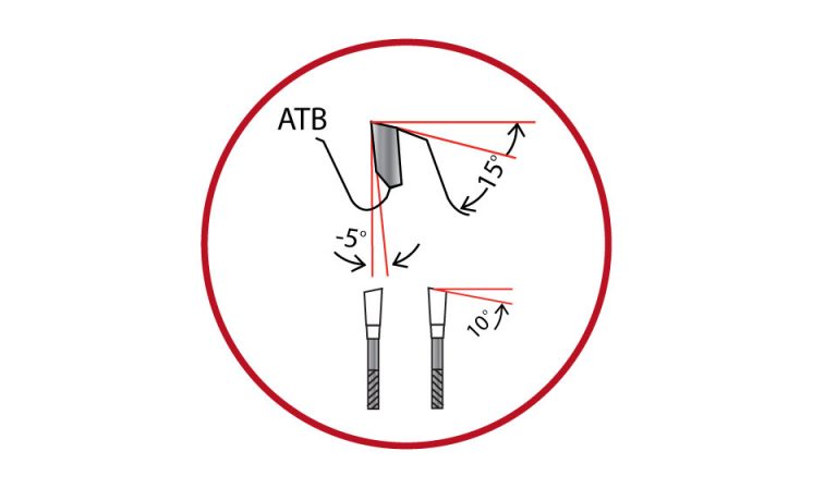 Radial Arm / Miter Saw Blades 18" 80T 0ATB (RA1880)