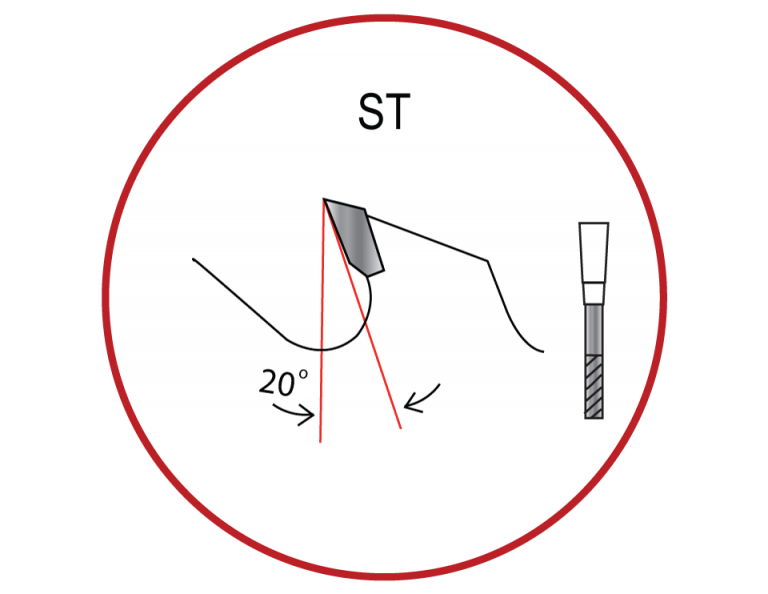 Groovers 8" 40T 5ST (GRV40)