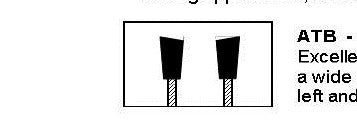 Finger Joint 255 mm 80T RHTB (FJS25550804R)