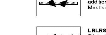 Edge Banding 170 mm 48T Left (EB1702048L)