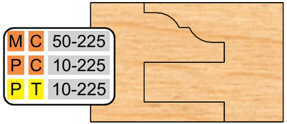 MC-50-225 profile 225