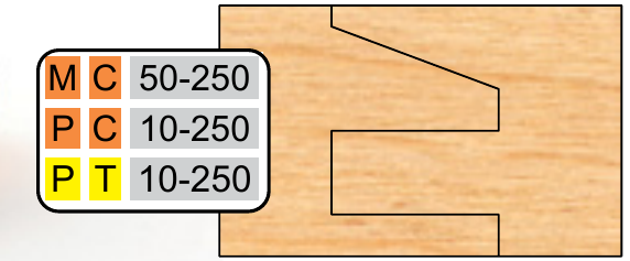 MC-50-250 profile 250