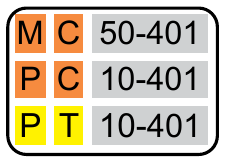 MC-50-401 profile 401