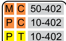 MC-50-402 profile 402