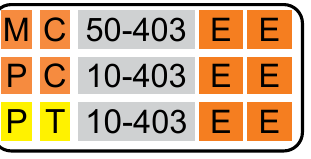 MC-50-403-E profile 403-E