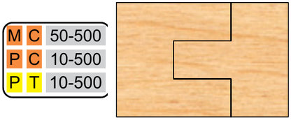 MC-50-500 profile 500