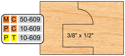 MC-50-609 profile 609
