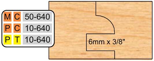 MC-50-640 profile 640