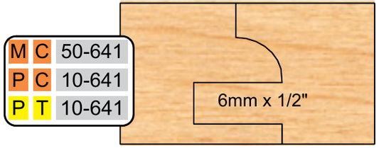 MC-50-641 profile 641