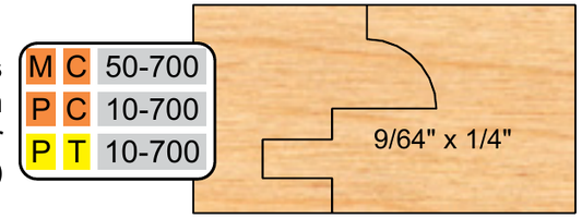 MC-50-700 profile 700