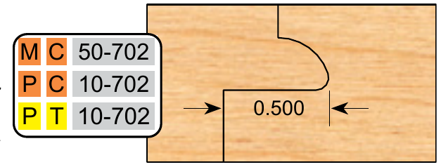 MC-50-702 profile 702