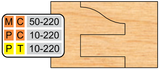 PC-10-220 profile 220