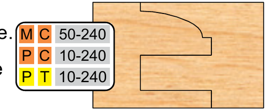PC-10-240 profile 240