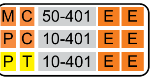 PC-10-401-E profile 401-E