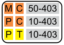 PC-10-403 profile 403