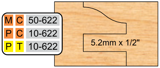 PC-10-622 profile 622