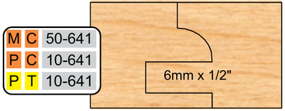 PC-10-641 profile 641