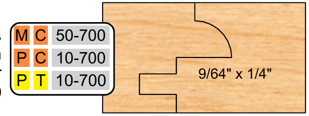 PC-10-700 profile 700