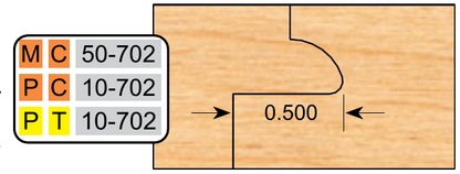 PC-10-702 profile 702