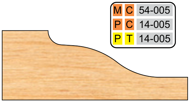 PC-14-005 profile 14-005