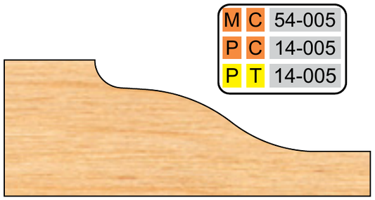 PC-14-005 profile 14-005