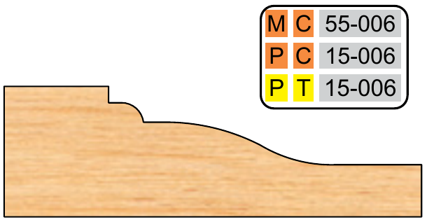 PC-15-006 profile 15-006