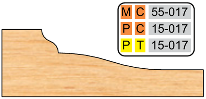 PC-15-017 profile 15-017