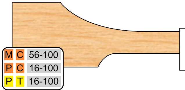 PC-16-100 profile 16-100