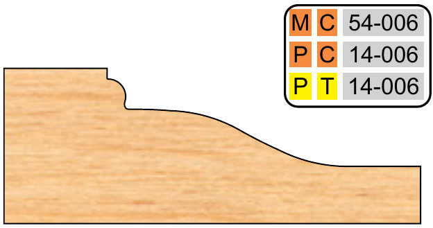 PT-14-006 profile 14-006