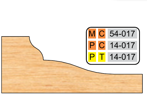 PT-14-017 profile 14-017