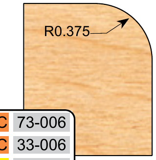 PT-33-006 profile 33-006