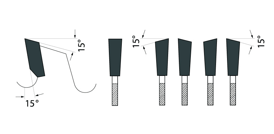 Tooth grind diagram