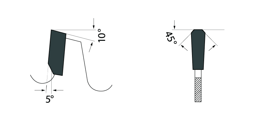 Tooth grind diagram
