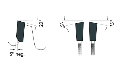 Tooth grind diagram