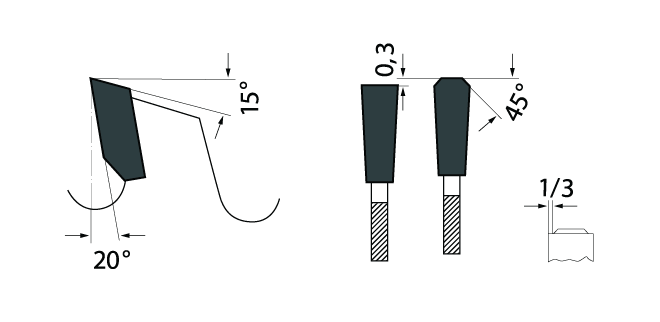 Tooth grind diagram
