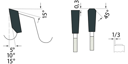 Tooth grind diagram