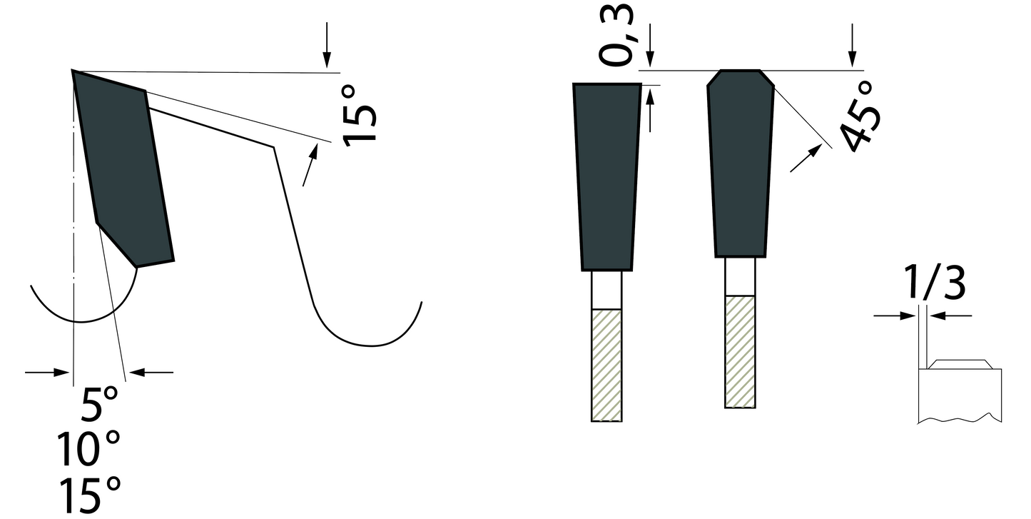 Tooth grind diagram